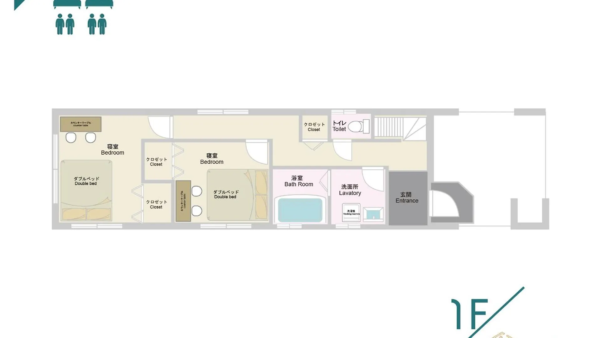 Nestay Villa Tokyo Itabashi 0*,